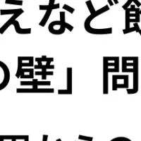 年収の壁問題と支援策