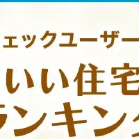 住宅ローン人気ランキング