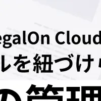 契約書管理が進化