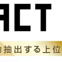 TACT SEOが受賞！