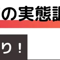 企業の制作失敗