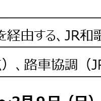 自動運転バス、和歌山