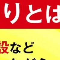 高齢者見守り技術