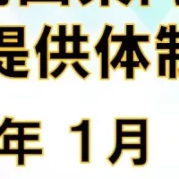 岡山県感染状況