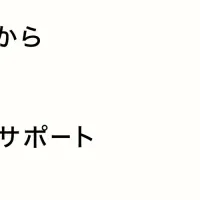 ミナカラの在宅検査キット