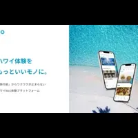 ハワイ特化型情報サイト