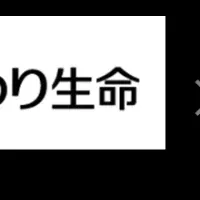 顔認証で便利に