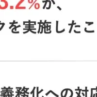 ストレスチェック義務化の壁