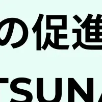 新たな緑地制度