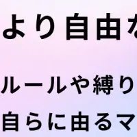 RAKUZAの新たな挑戦