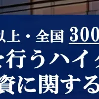 富裕層の不動産投資調査