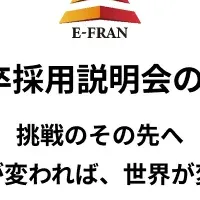 いーふらんの説明会