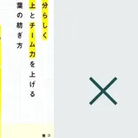 企業のアイデンティティ術