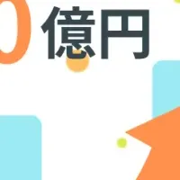 formrunの成長秘話