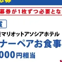 大曽根駅の共同販促