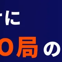 新サービスの登場