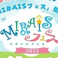 MIRAISフェス2025