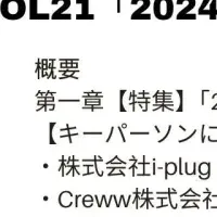 関西スタートアップ2024年総括