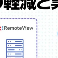 ハイブリッドワークの新提案