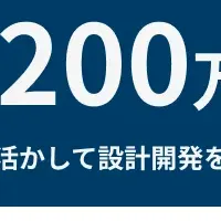 AIONAの新たな挑戦