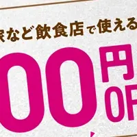 ドコモとAmazonの連携