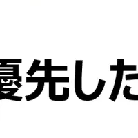 ママの理想と現実