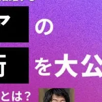 AIと製造業の未来