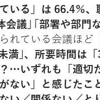 会議の意義再考