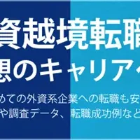 外資越境転職サイト