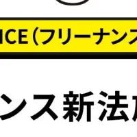 フリーランス新法の実態