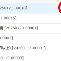 新機能で業務変革